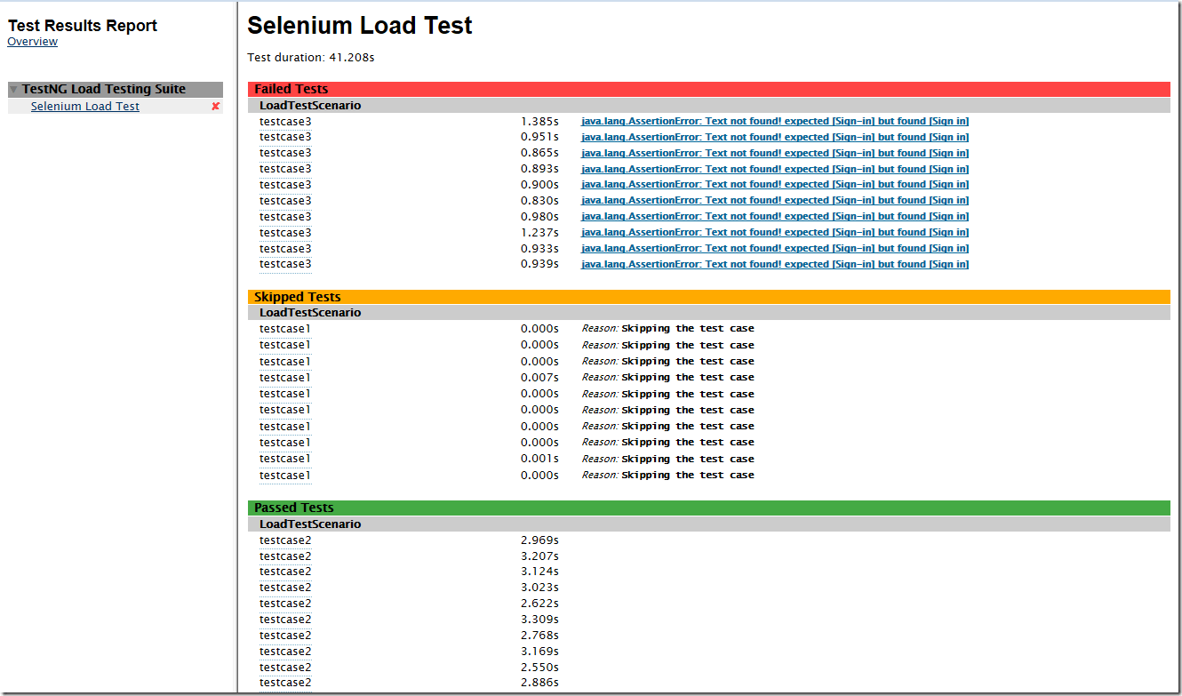TestNG Factory Method Example - Execution Detail