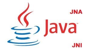 JNA Tutorial with Java Sample Program.