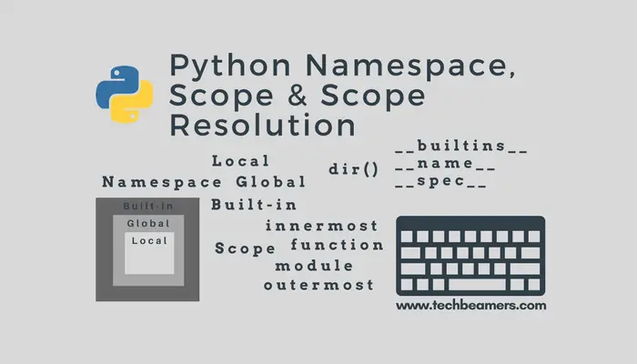 Python Namespace, Scope, and Scope Resolution