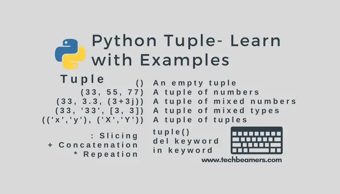 Python Tuple Explained with Code Examples
