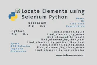 Locate Elements using Selenium Python