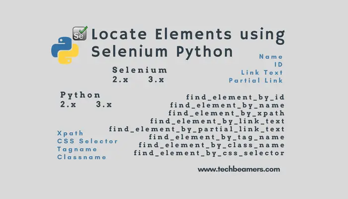 Locate Elements using Selenium Python