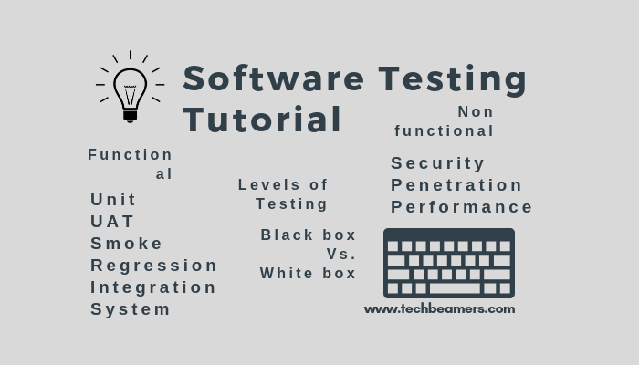 Software Testing Tutorial A Step by Step Guide for Beginners