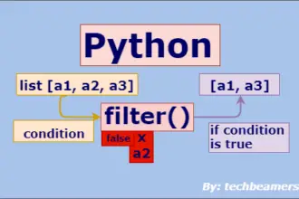 Python filter() function with examples