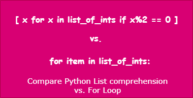 Python List comprehension vs. for loop