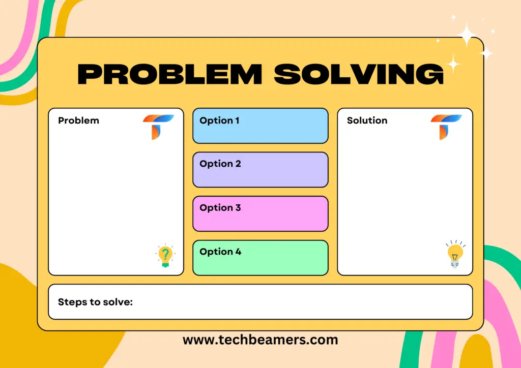 Problem-Solving Method of Teaching Example