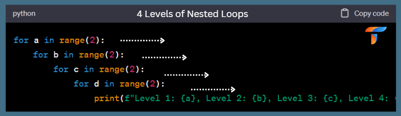 Nested Loops to Generate All Subarrays of an Array